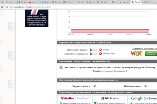 Ссылка на кракен в тор браузере kr2web in