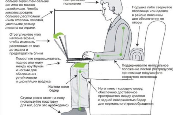 Кракен последние ссылки