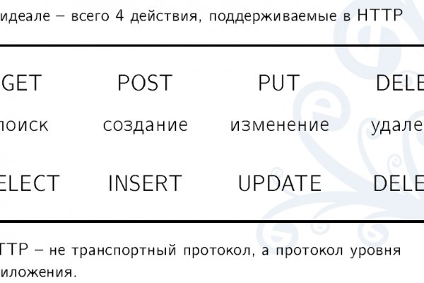 Кракен маркетплейс официальный сайт